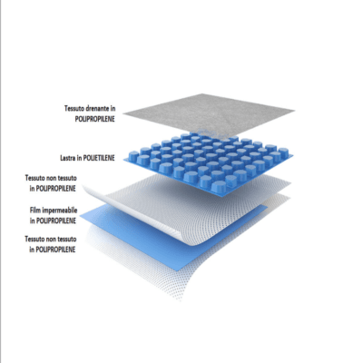 prodeso drain 8